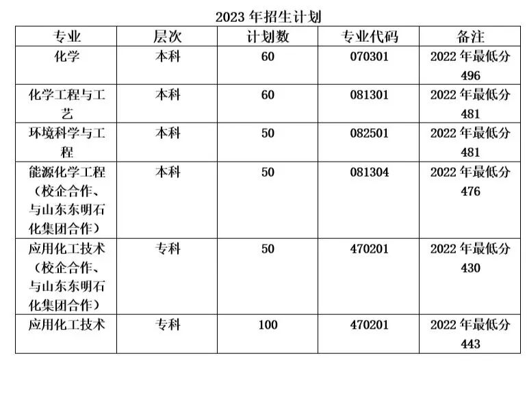 73882必赢游戏欢迎光临