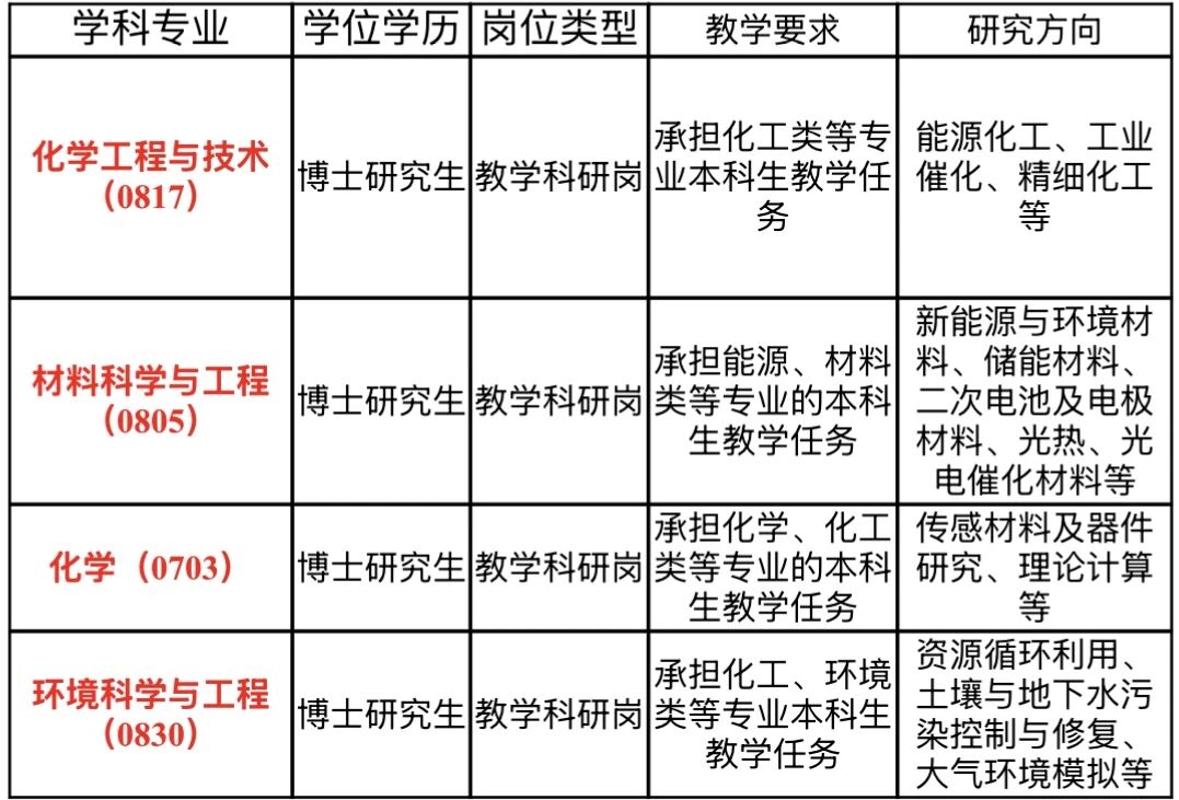 73882必赢游戏欢迎光临