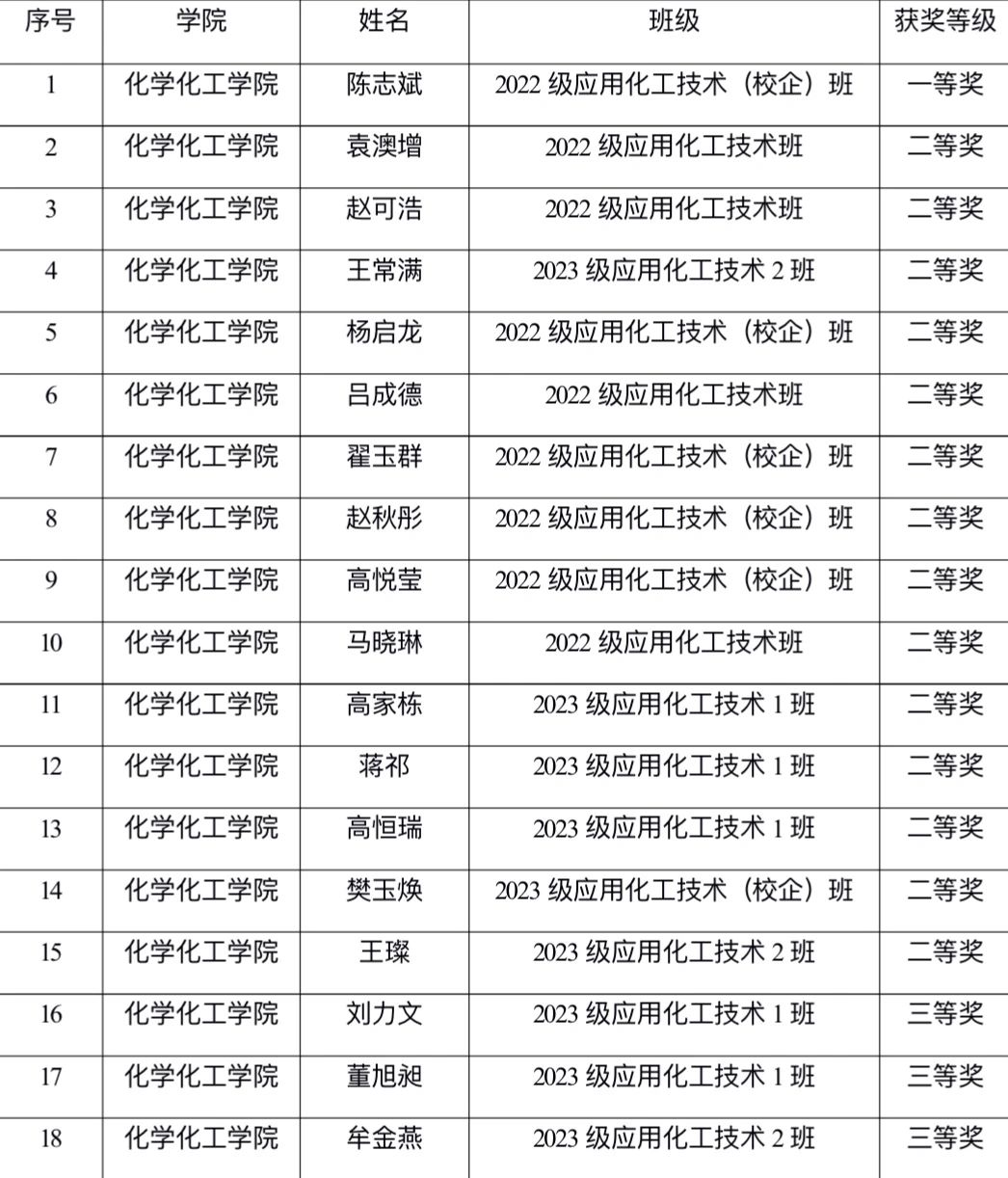 73882必赢游戏欢迎光临